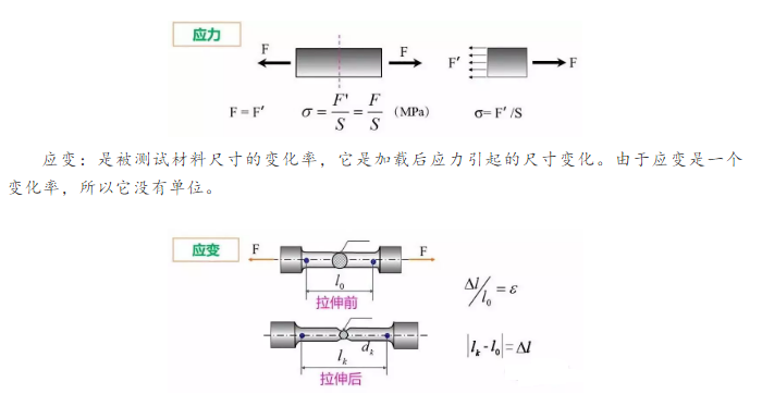 深圳三思，三思拉力机,三思试验机,三思试验仪器