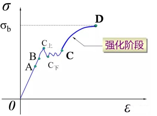 深圳三思，三思拉力机,三思试验机,三思试验仪器