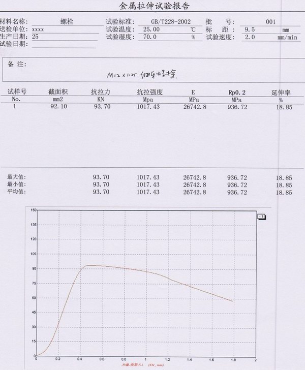 中天测控